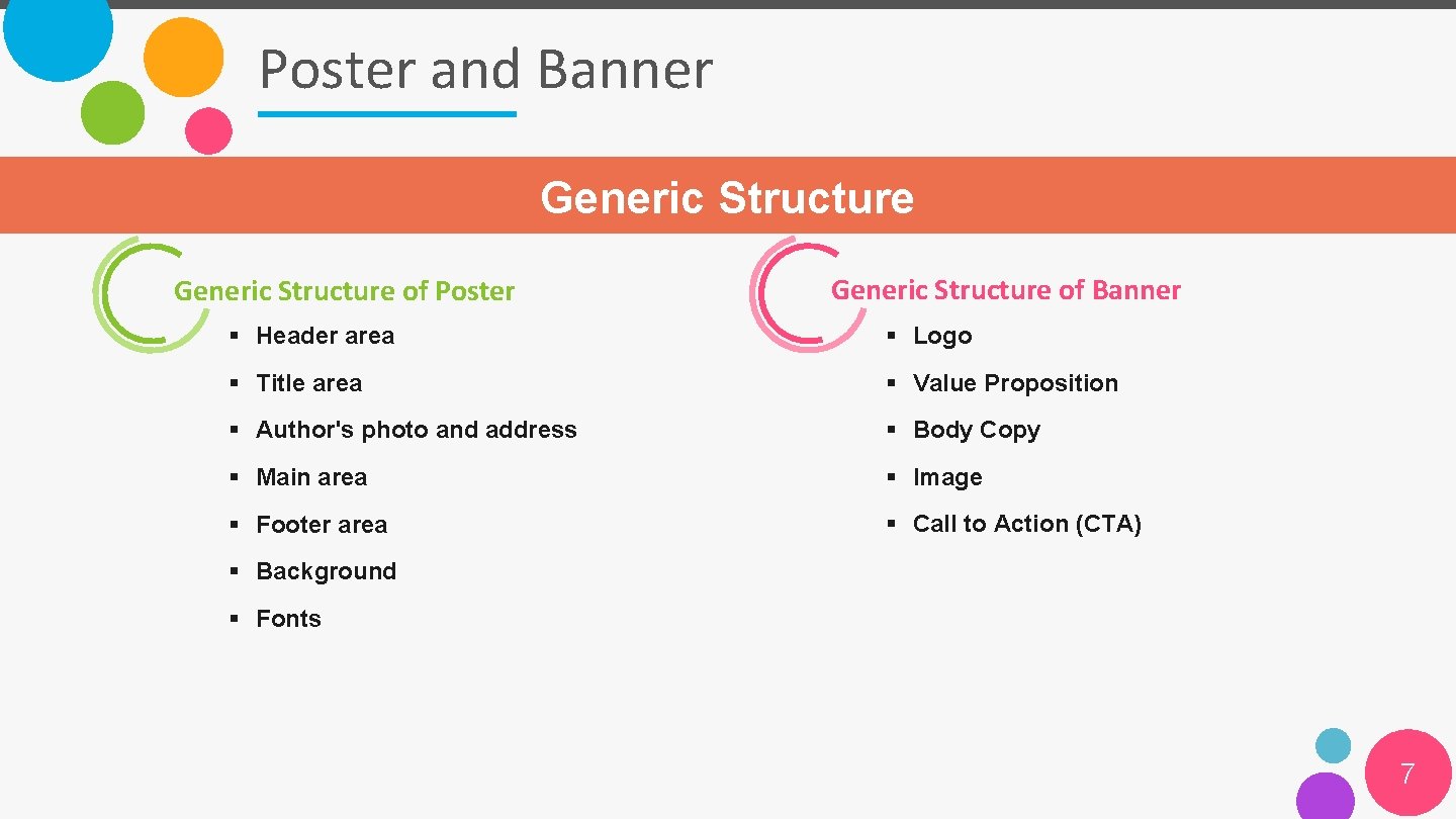 Poster and Banner Generic Structure of Poster Generic Structure of Banner § Header area