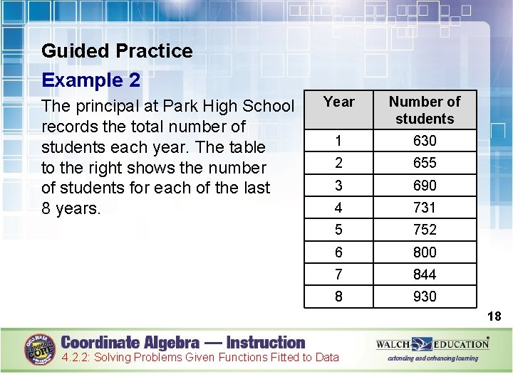 Guided Practice Example 2 The principal at Park High School records the total number