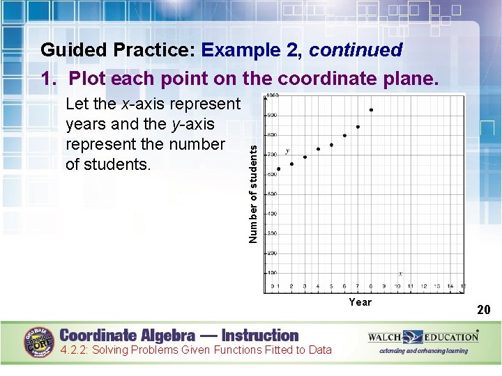 Let the x-axis represent years and the y-axis represent the number of students. Number