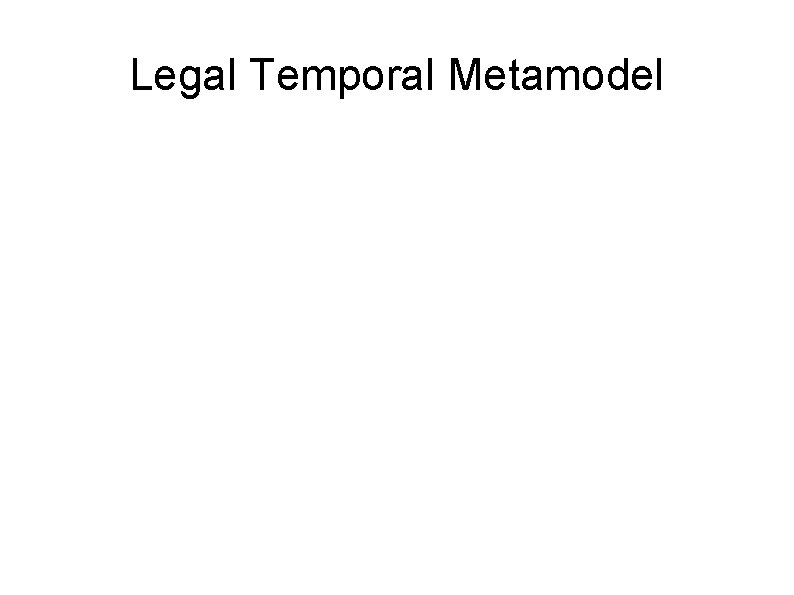 Legal Temporal Metamodel 
