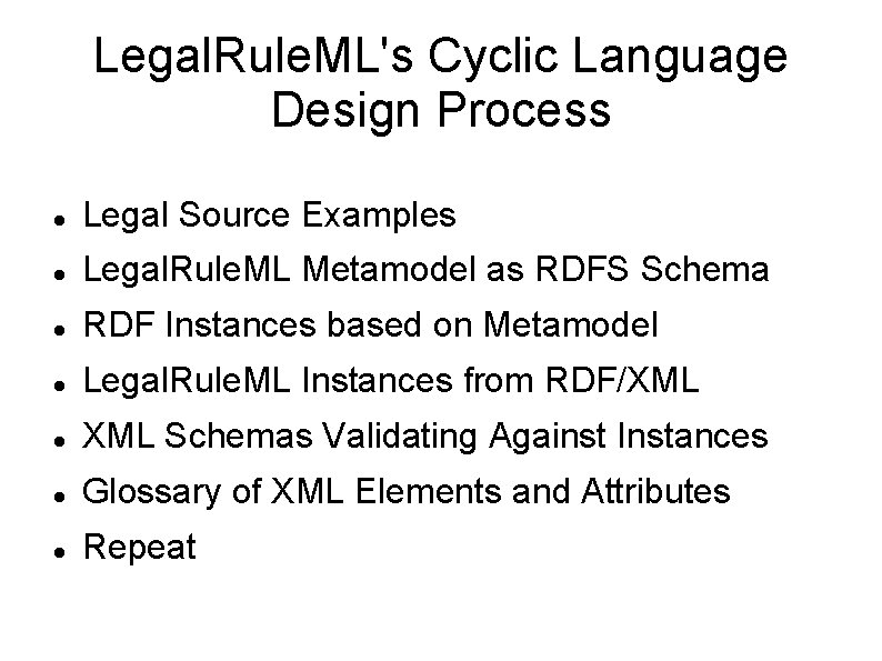 Legal. Rule. ML's Cyclic Language Design Process Legal Source Examples Legal. Rule. ML Metamodel