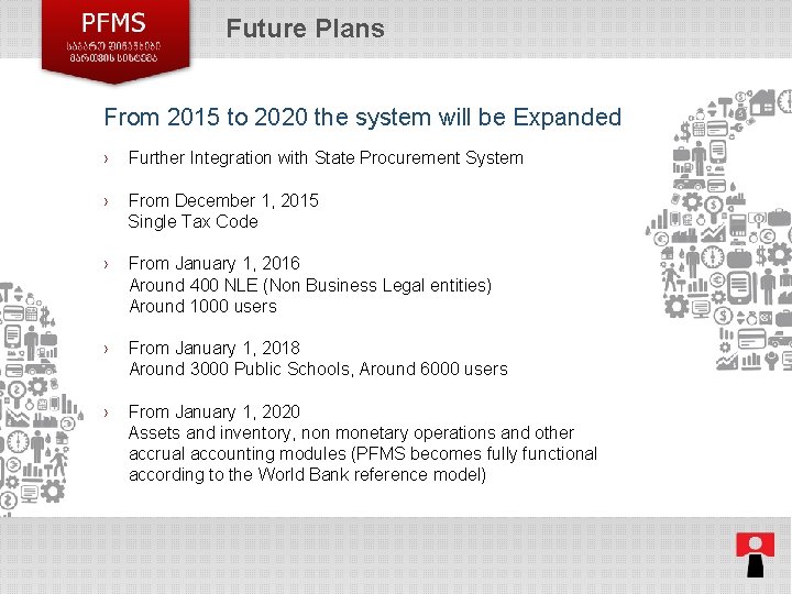 Future Plans From 2015 to 2020 the system will be Expanded › Further Integration
