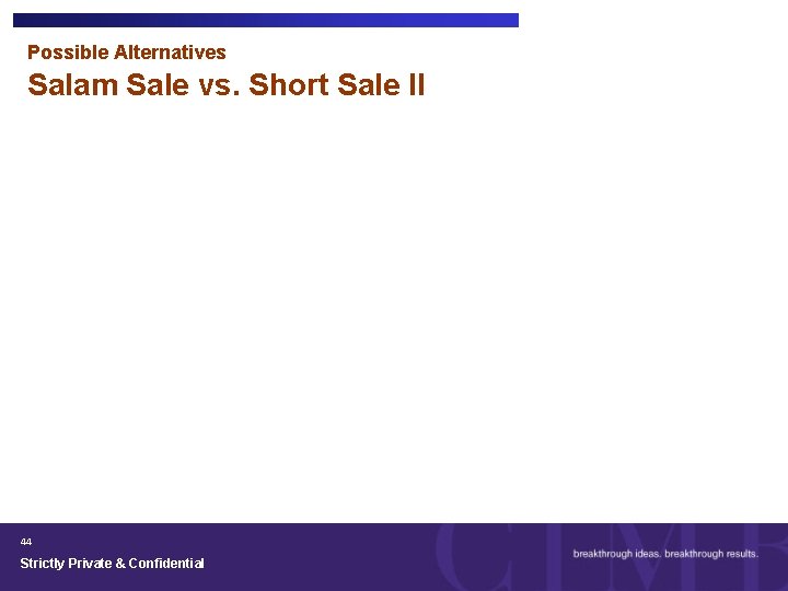 Possible Alternatives Salam Sale vs. Short Sale II 44 Strictly Private & Confidential 