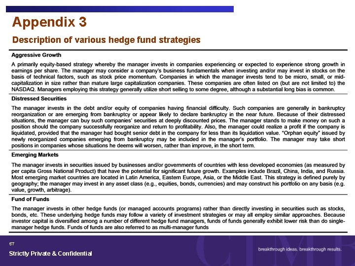 Appendix 3 Description of various hedge fund strategies 57 Strictly Private & Confidential 