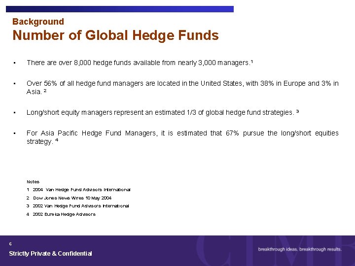 Background Number of Global Hedge Funds • There are over 8, 000 hedge funds