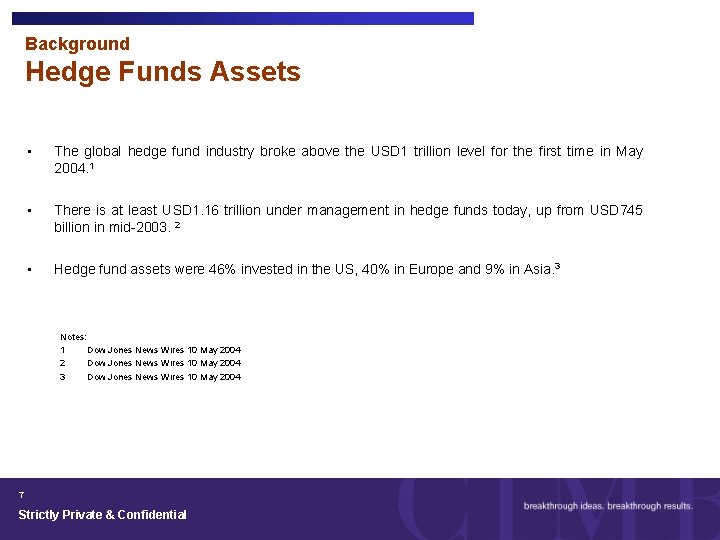 Background Hedge Funds Assets • The global hedge fund industry broke above the USD