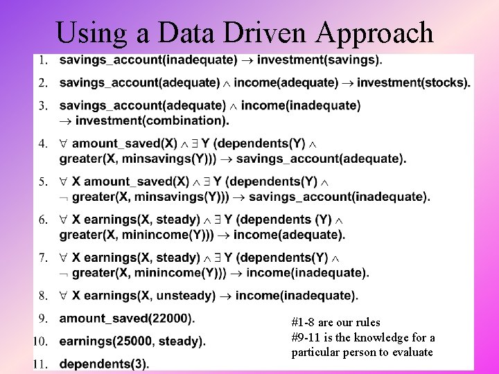 Using a Data Driven Approach #1 -8 are our rules #9 -11 is the