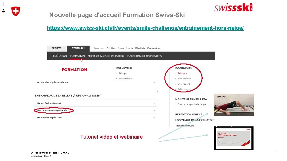 1 4 Nouvelle page d'accueil Formation Swiss-Ski https: //www. swiss-ski. ch/fr/events/smile-challenge/entrainement-hors-neige/ Tutoriel vidéo et