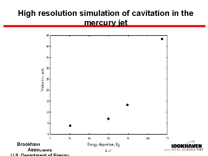 High resolution simulation of cavitation in the mercury jet Brookhaven Science Associates 15 