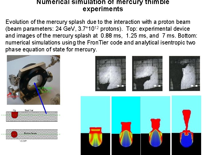Numerical simulation of mercury thimble experiments Evolution of the mercury splash due to the