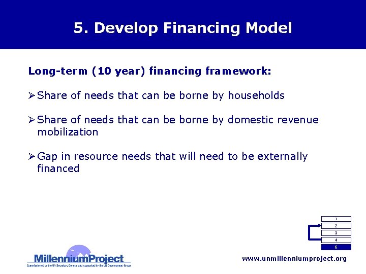 5. Develop Financing Model Long-term (10 year) financing framework: Ø Share of needs that