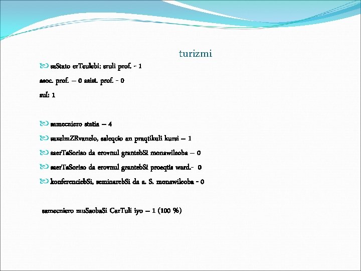  sa. Stato er. Teulebi: sruli prof. - 1 asoc. prof. – 0 asist.