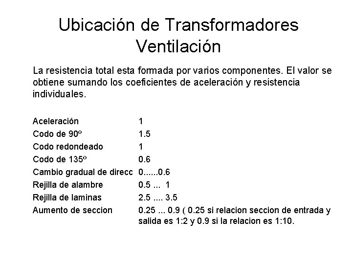 Ubicación de Transformadores Ventilación La resistencia total esta formada por varios componentes. El valor