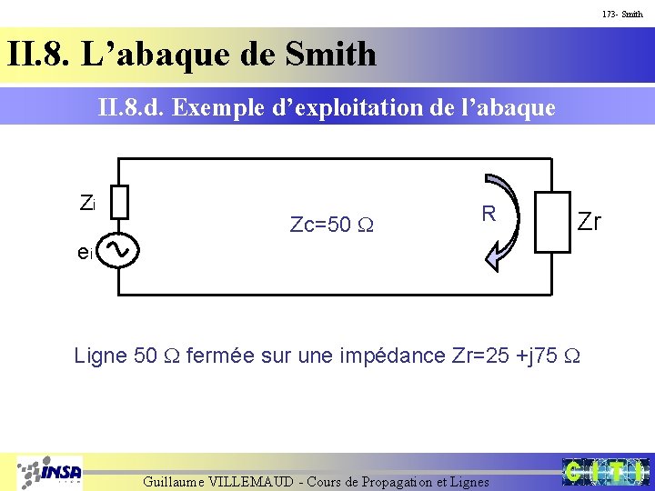 173 - Smith II. 8. L’abaque de Smith II. 8. d. Exemple d’exploitation de