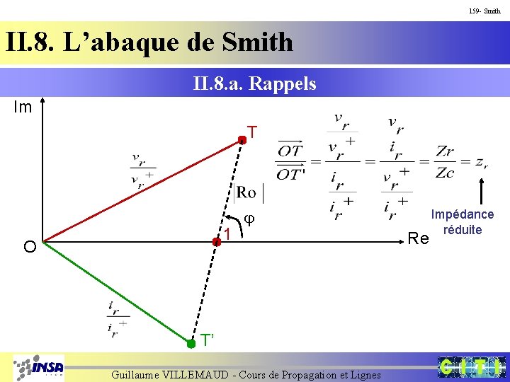 159 - Smith II. 8. L’abaque de Smith II. 8. a. Rappels Im T