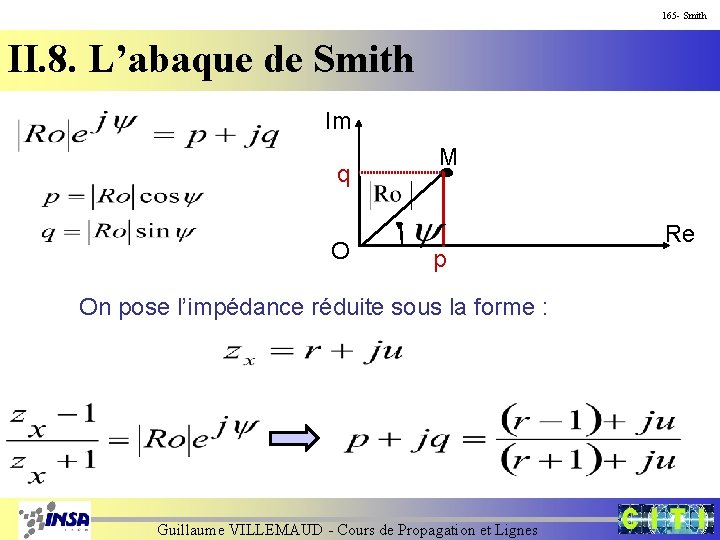 165 - Smith II. 8. L’abaque de Smith Im q O M p On