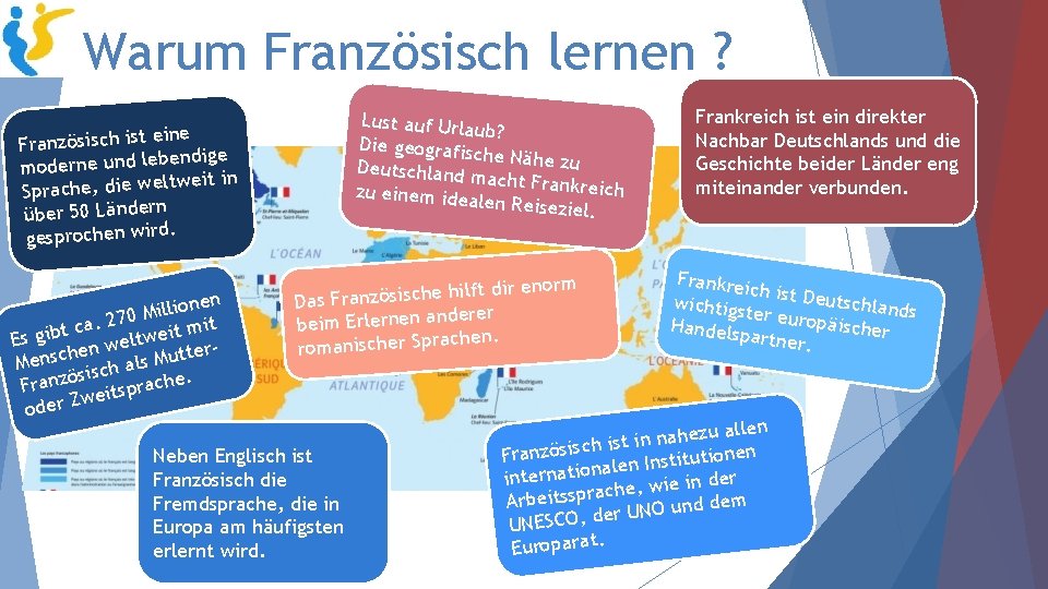 Warum Französisch lernen ? Lust auf Urlau b? Die geografis che Nähe zu Deutschland