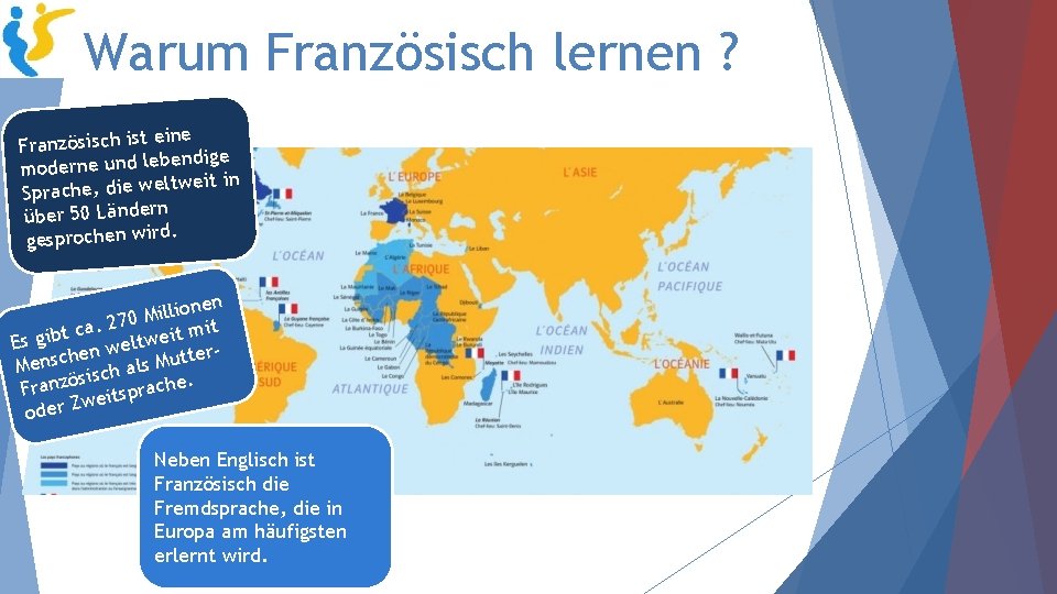 Warum Französisch lernen ? ine Französisch ist e bendige le d n u e