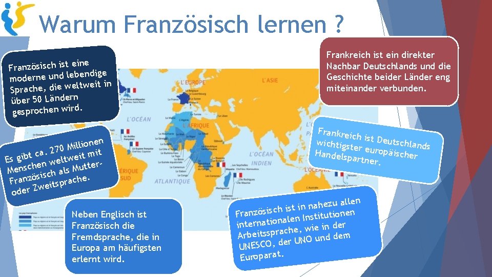 Warum Französisch lernen ? ine Französisch ist e bendige le d n u e