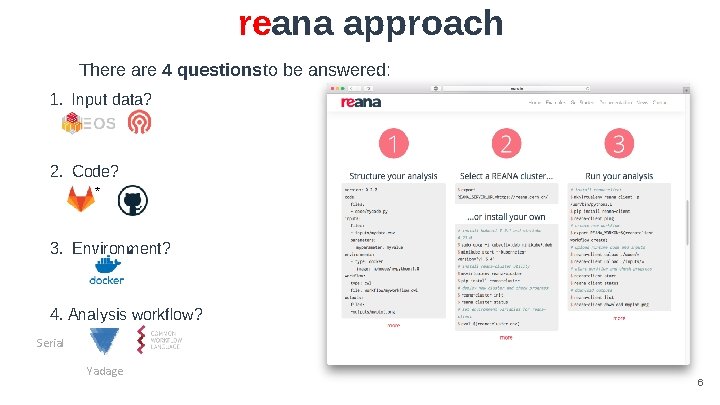 reana approach There are 4 questions to be answered: 1. Input data? 2. Code?