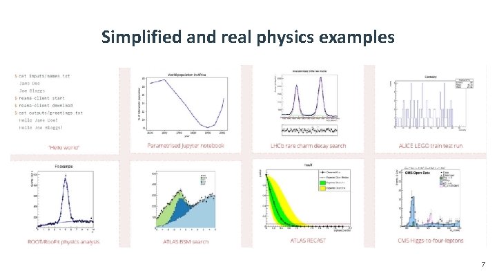 Simplified and real physics examples 7 