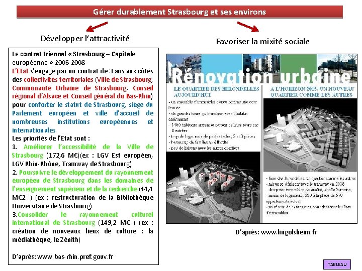 Gérer durablement Strasbourg et ses environs Développer l’attractivité Le contrat triennal « Strasbourg –