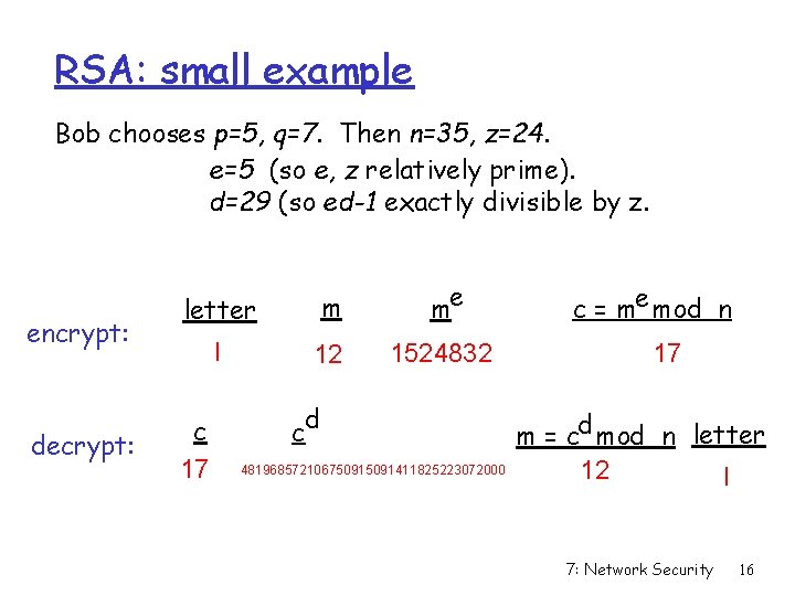 RSA: small example Bob chooses p=5, q=7. Then n=35, z=24. e=5 (so e, z