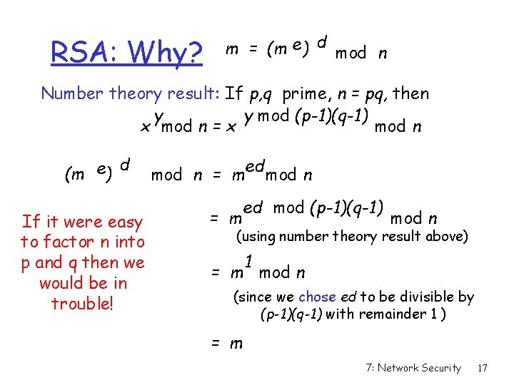 RSA: Why? m = (m e ) d mod n Number theory result: If