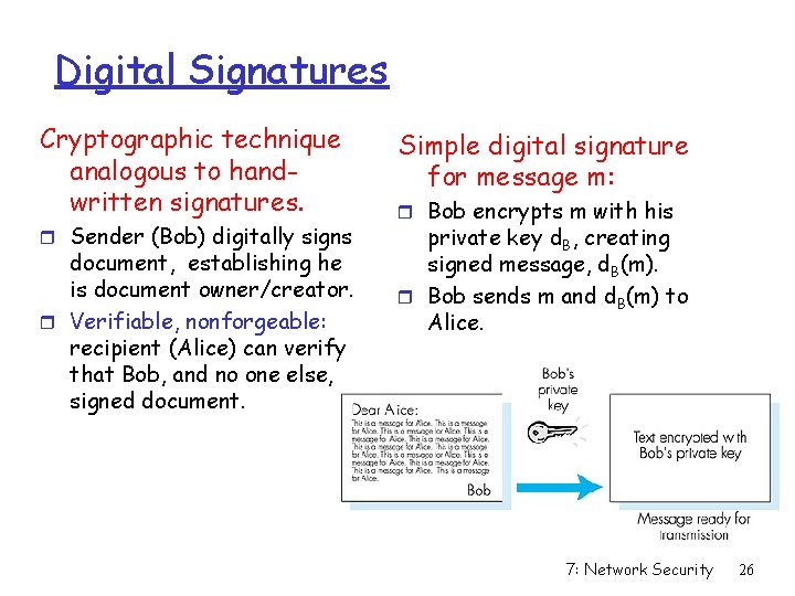 Digital Signatures Cryptographic technique analogous to handwritten signatures. Simple digital signature for message m: