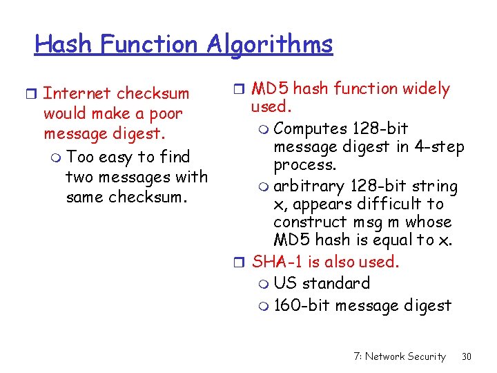 Hash Function Algorithms r Internet checksum would make a poor message digest. m Too