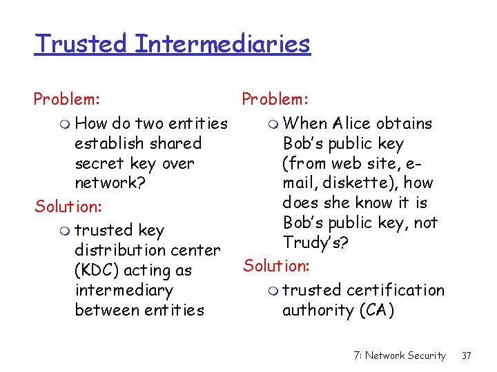 Trusted Intermediaries Problem: m How do two entities m When Alice obtains establish shared