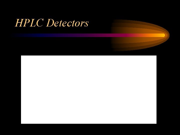 HPLC Detectors 