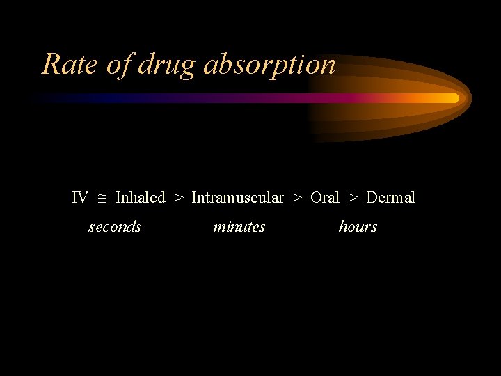 Rate of drug absorption IV Inhaled > Intramuscular > Oral > Dermal seconds minutes