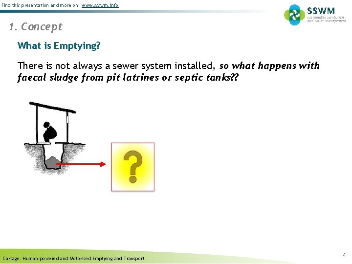 Find this presentation and more on: www. ssswm. info. 1. Concept What is Emptying?