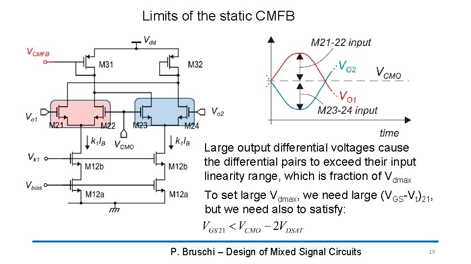 Limits of the static CMFB Large output differential voltages cause the differential pairs to Limits of the static CMFB Large output differential voltages cause the differential pairs to
