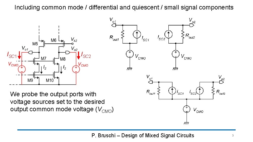 Including common mode / differential and quiescent / small signal components ISC 1 ISC Including common mode / differential and quiescent / small signal components ISC 1 ISC