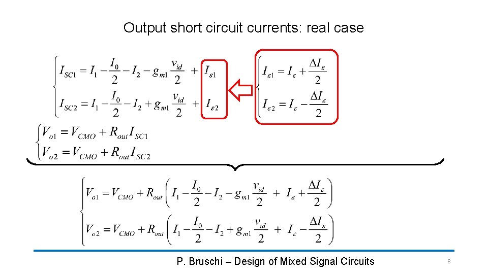 Output short circuit currents: real case P. Bruschi – Design of Mixed Signal Circuits Output short circuit currents: real case P. Bruschi – Design of Mixed Signal Circuits