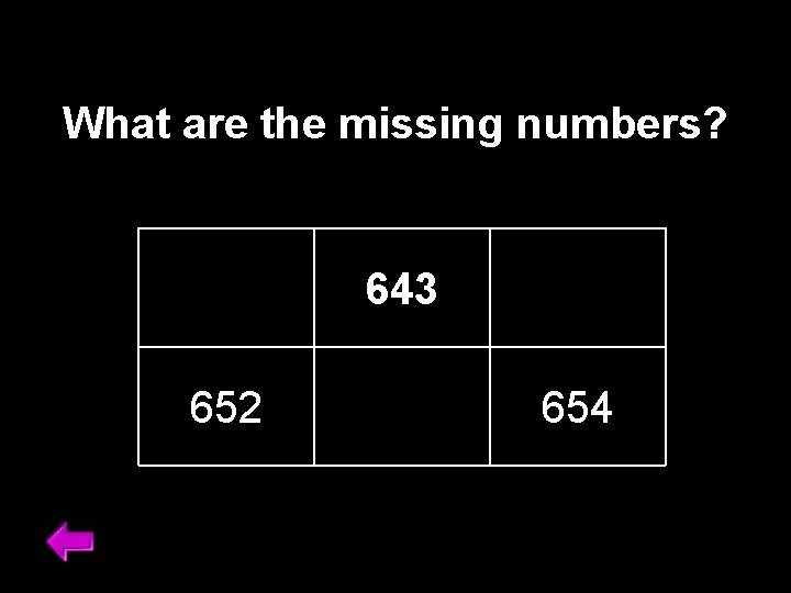 What are the missing numbers? 643 652 654 