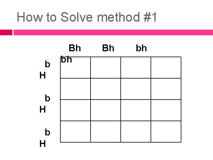 How to Solve method #1 b H b H Bh bh 