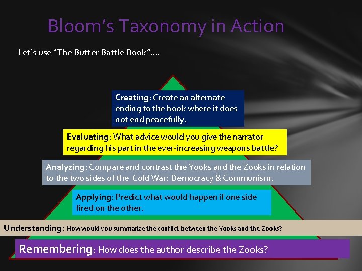 Bloom’s Taxonomy in Action Let’s use “The Butter Battle Book”…. Creating: Create an alternate