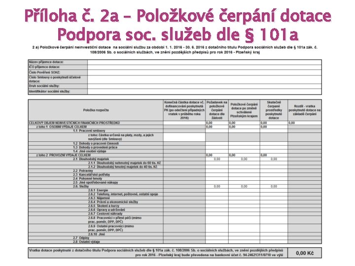 Příloha č. 2 a – Položkové čerpání dotace Podpora soc. služeb dle § 101