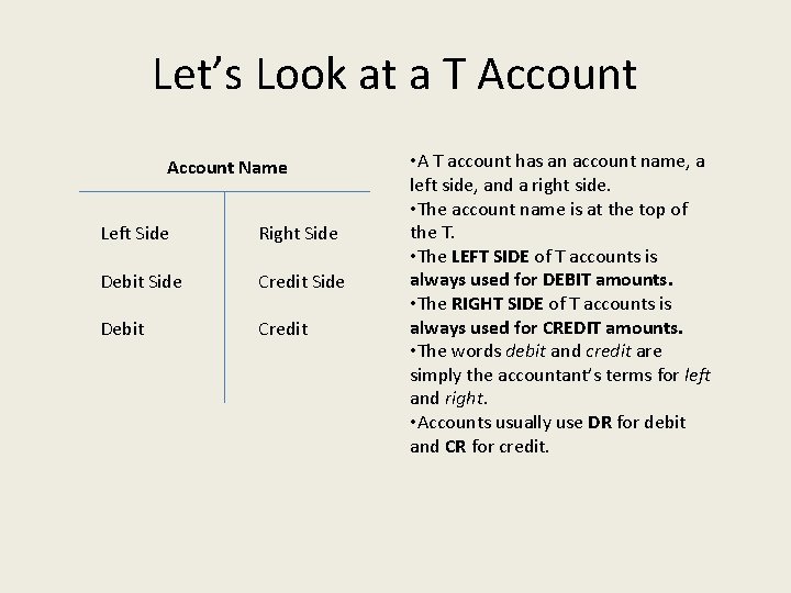 Let’s Look at a T Account Name Left Side Right Side Debit Side Credit