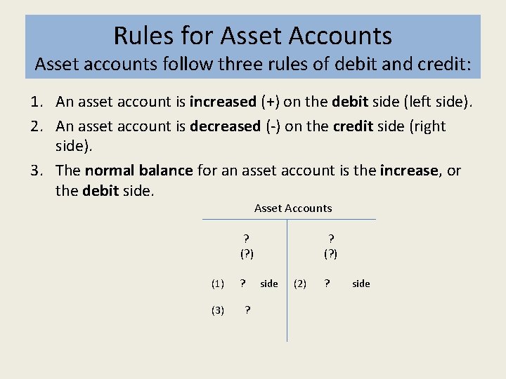 Rules for Asset Accounts Asset accounts follow three rules of debit and credit: 1.