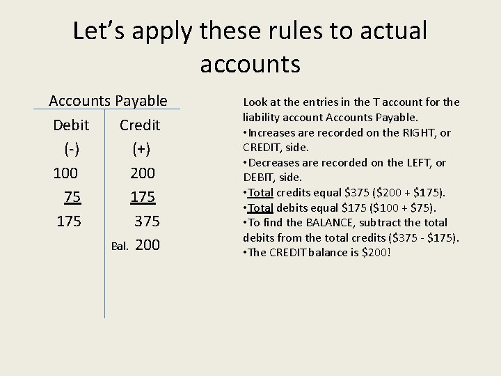 Let’s apply these rules to actual accounts Accounts Payable Debit Credit (-) (+) 100