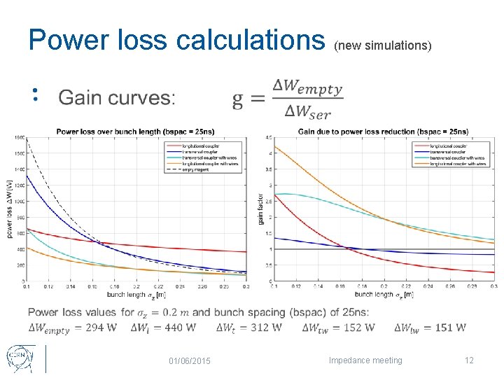 Power loss calculations (new simulations) • 01/06/2015 Impedance meeting 12 