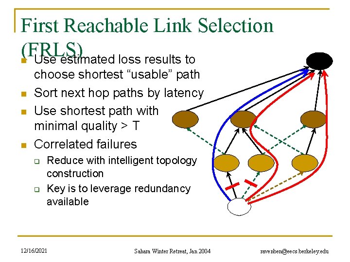 First Reachable Link Selection (FRLS) n Use estimated loss results to n n n