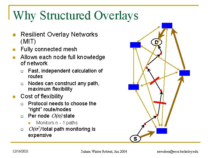 Why Structured Overlays n n n Resilient Overlay Networks (MIT) Fully connected mesh Allows