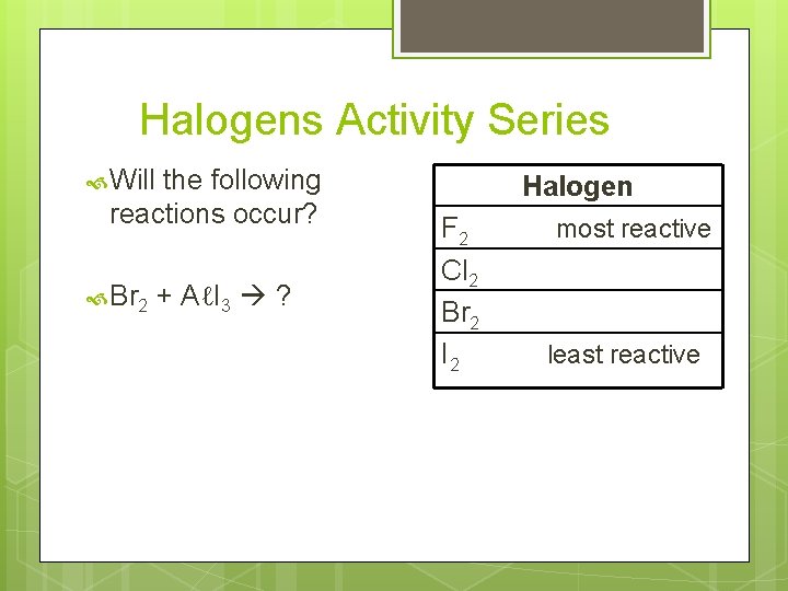 Halogens Activity Series Will the following reactions occur? Br 2 + AℓI 3 ?