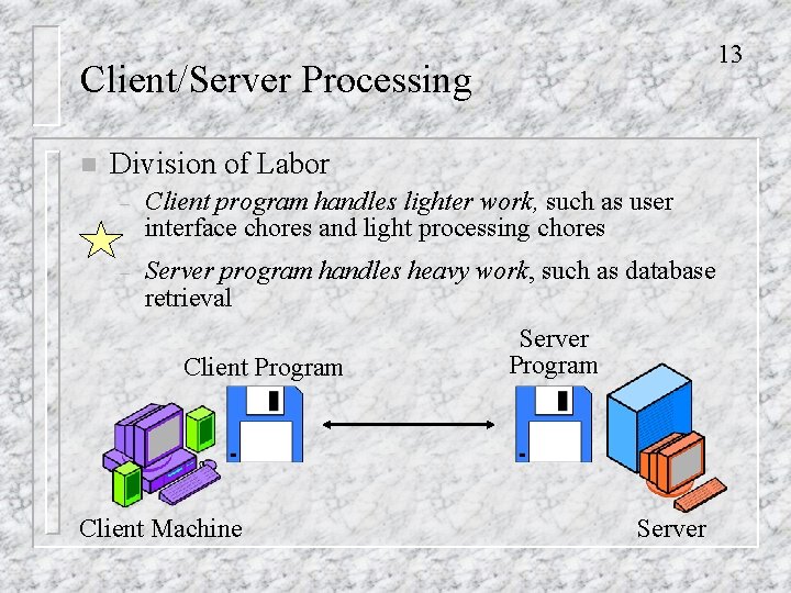 13 Client/Server Processing n Division of Labor – Client program handles lighter work, such