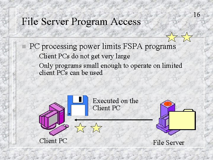 16 File Server Program Access n PC processing power limits FSPA programs – –